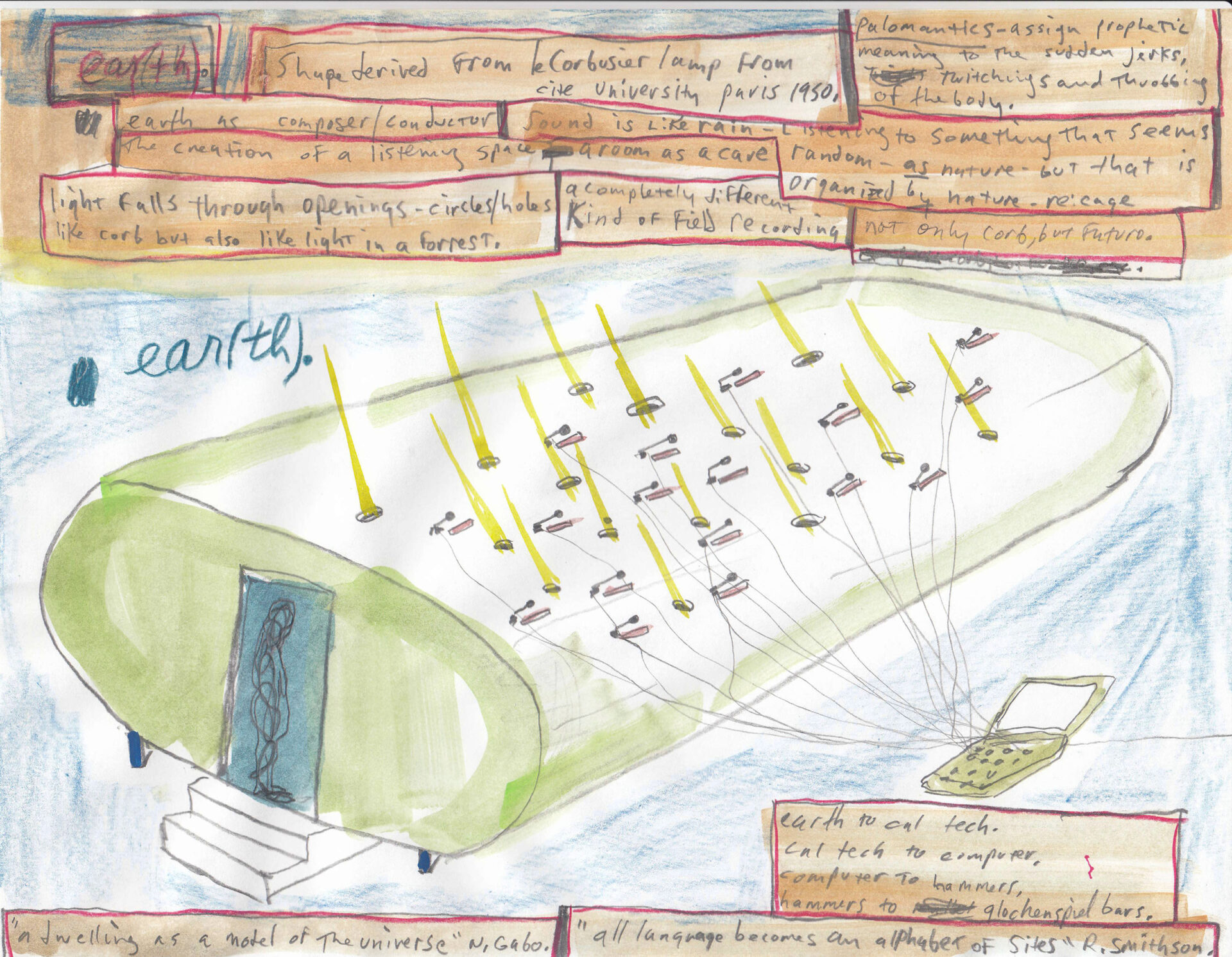 Steve Roden: ear(th) (conceptual sketch), 2004
Courtesy of the artist